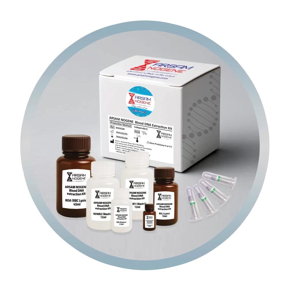 Blood DNA extraction kit