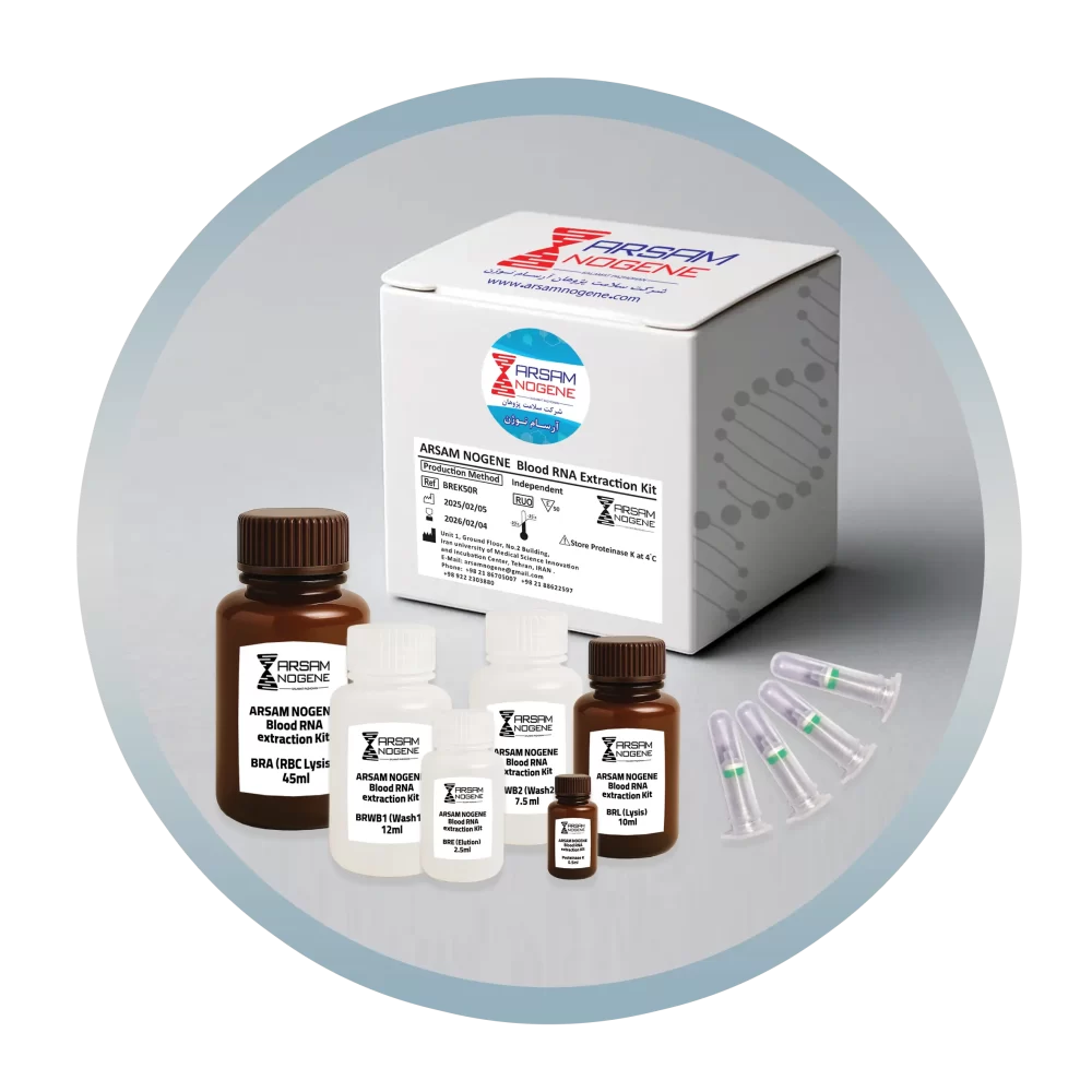 Blood RNA extraction kit