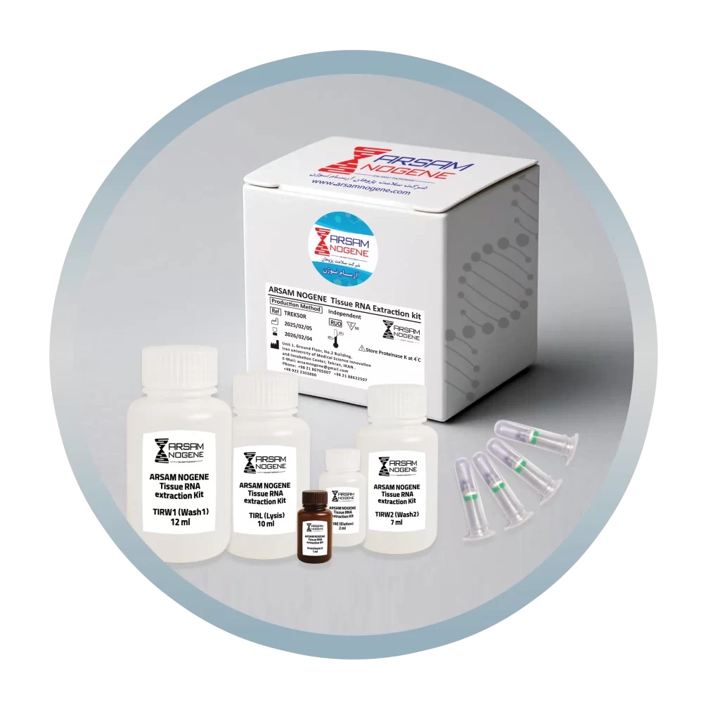 Tissue RNA extraction kit